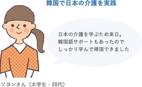 韓国で日本の介護を実践 日本の介護を学ぶため来日。韓国語サポートもあったのでしっかり学んで帰国できました ソヨンさん（大学生・20代）